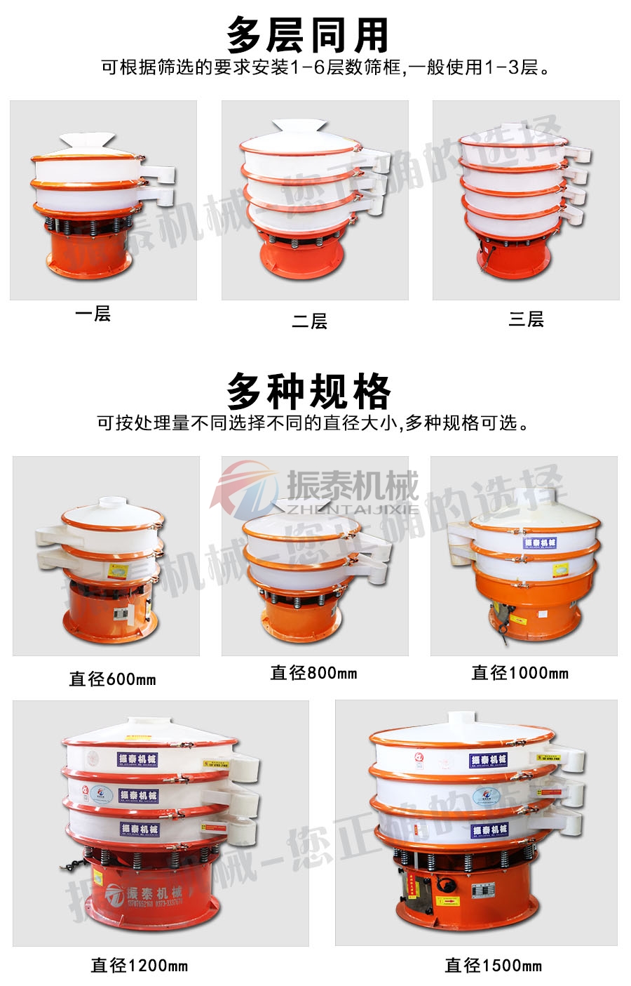 硼酸PP震動(dòng)篩多種規(guī)格