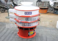 聚丙烯酰胺防腐蝕振動(dòng)篩福建長(zhǎng)樂(lè)發(fā)貨，路經(jīng)理注意查收啦！